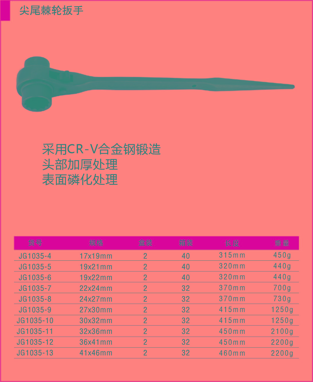 033尖尾棘輪扳手2.jpg