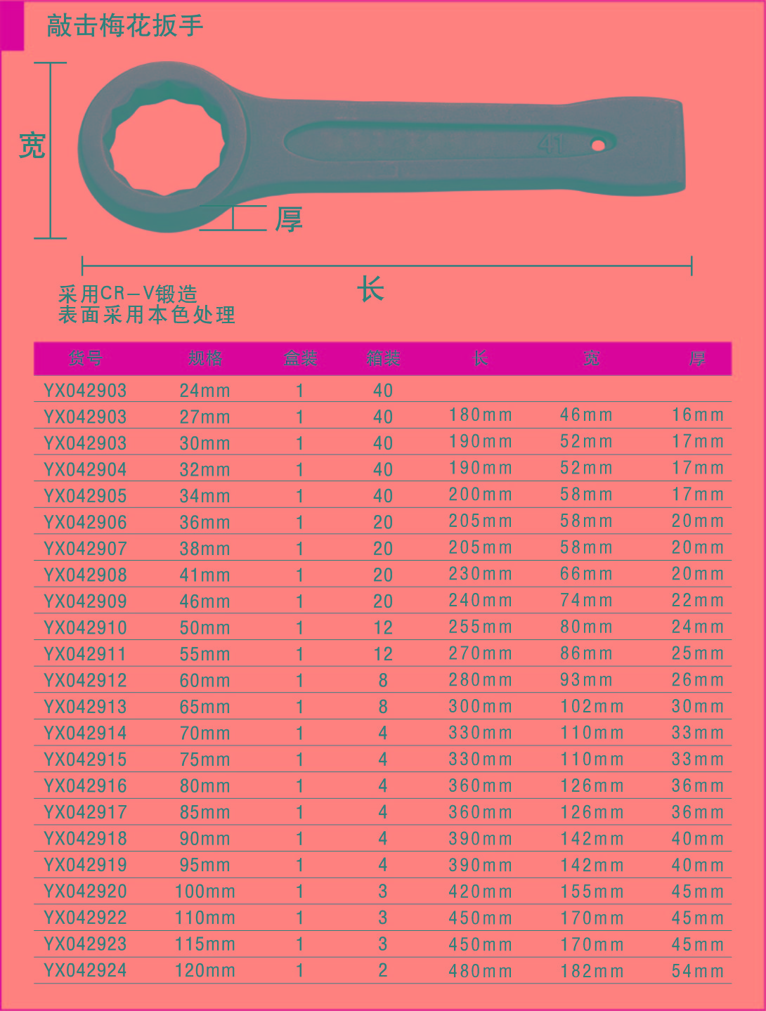 026敲擊梅花扳手2.jpg