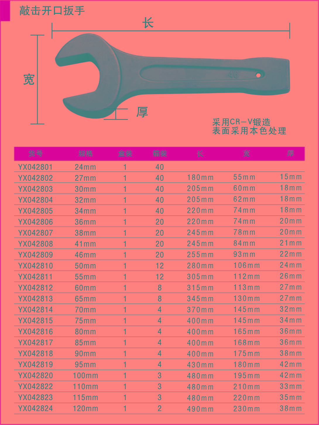 025敲擊開(kāi)口扳手2.jpg